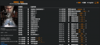 PC热门游戏推荐 黑神话悟空免虚拟机 全DLC 40多项修改器 解压即玩  Intel+AMD完美运行                            ...