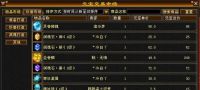 游戏论坛里的交易门道：账号、道具、周边，怎么买卖才不踩坑？