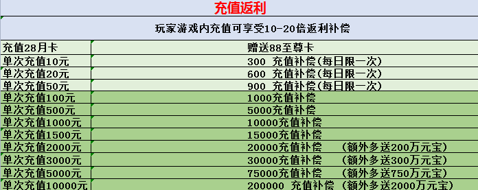 QQ图片20221012125600.png