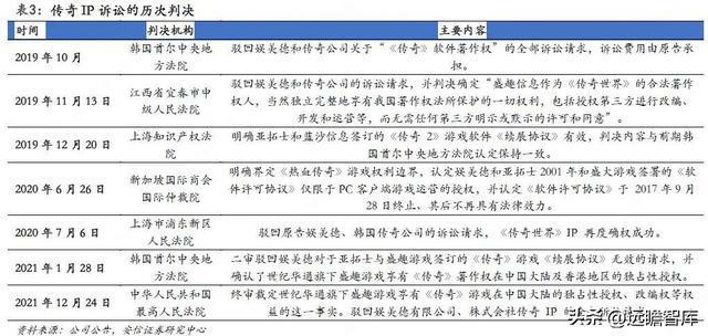 ?url=http%3A%2F%2Fdingyue.ws.126.net%2F2022%2F1203%2F60b410aaj00rmavvp001fc000hs008gc.jpg