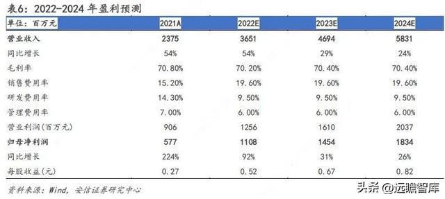 ?url=http%3A%2F%2Fdingyue.ws.126.net%2F2022%2F1203%2F4ec1334cj00rmavvp000oc000hs007zc.jpg
