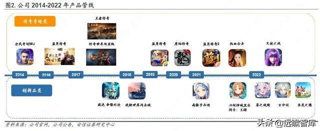 ?url=http%3A%2F%2Fdingyue.ws.126.net%2F2022%2F1203%2F1a6d0a63j00rmavvp000vc000hs007ac.jpg