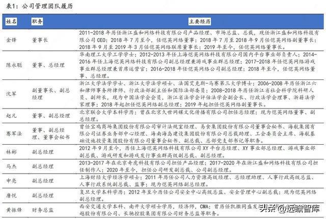 ?url=http%3A%2F%2Fdingyue.ws.126.net%2F2022%2F1203%2F5760e57dj00rmavvp0020c000hs00byc.jpg