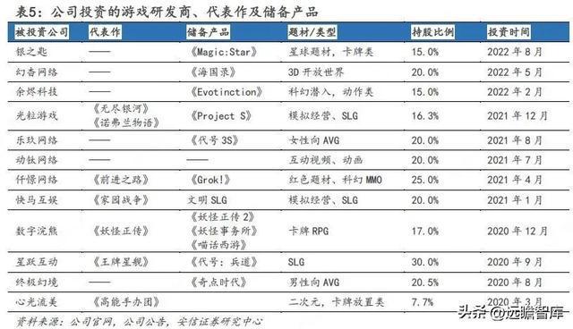 ?url=http%3A%2F%2Fdingyue.ws.126.net%2F2022%2F1203%2F72d0b1ccj00rmavvp001gc000hs00a8c.jpg