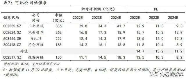 ?url=http%3A%2F%2Fdingyue.ws.126.net%2F2022%2F1203%2F02e401c0j00rmavvp000wc000hs007mc.jpg