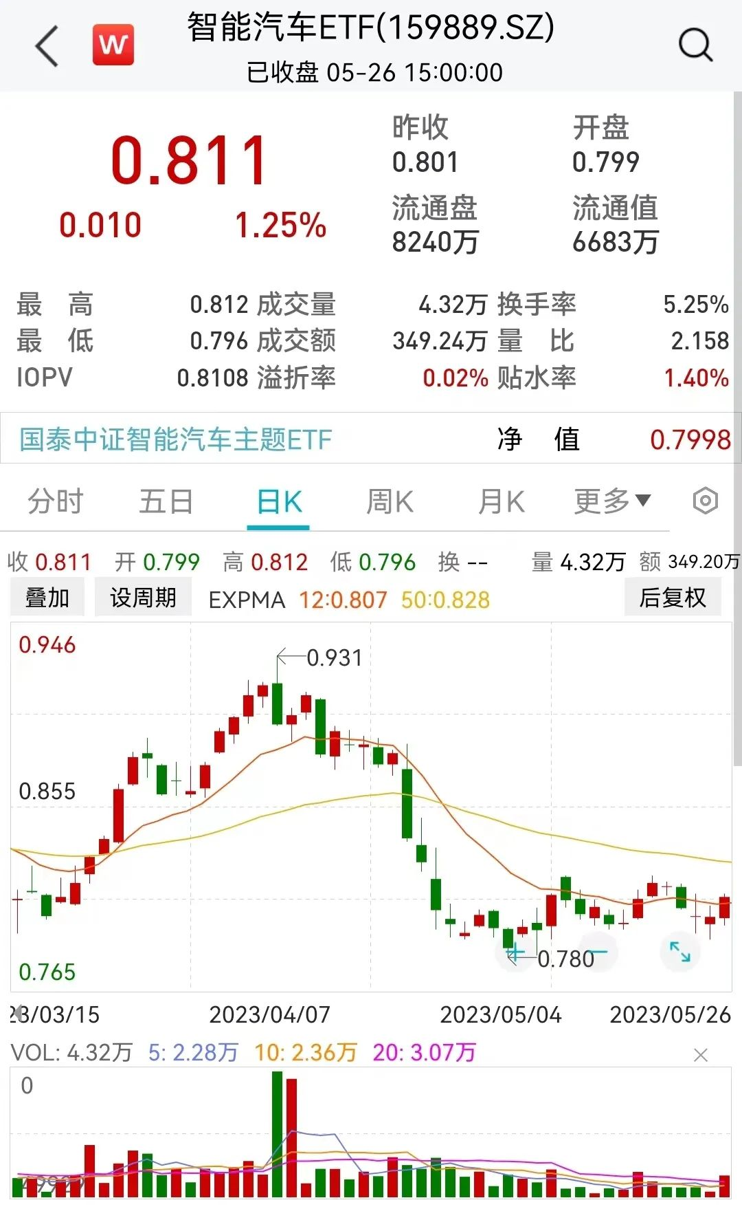图片4_1685322817431.png