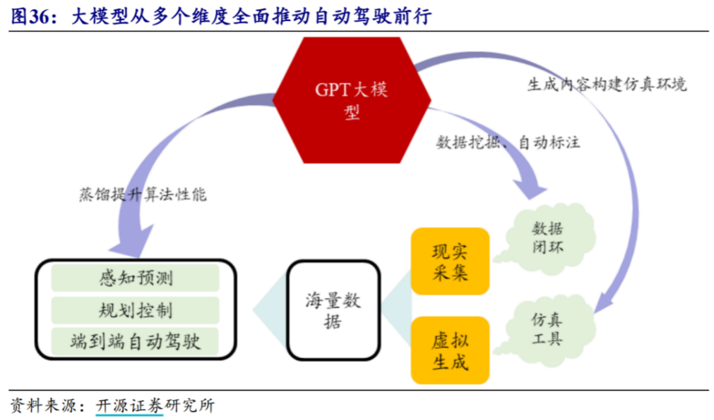 图片5_1685322843359.png