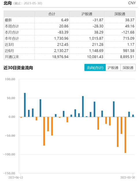 图片1_1685495924947.png